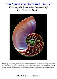 The Spirals of Growth and Decay