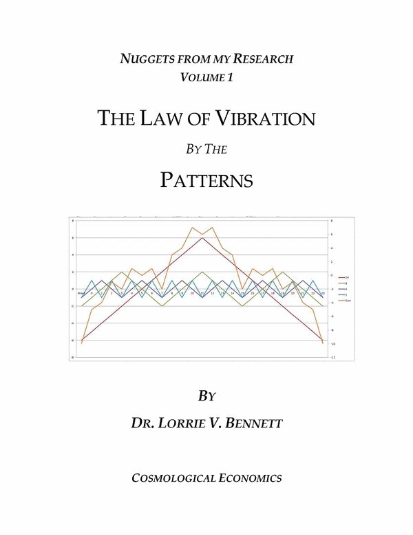 The Law of Vibration by The Patterns – CosmoEconomics, LLC