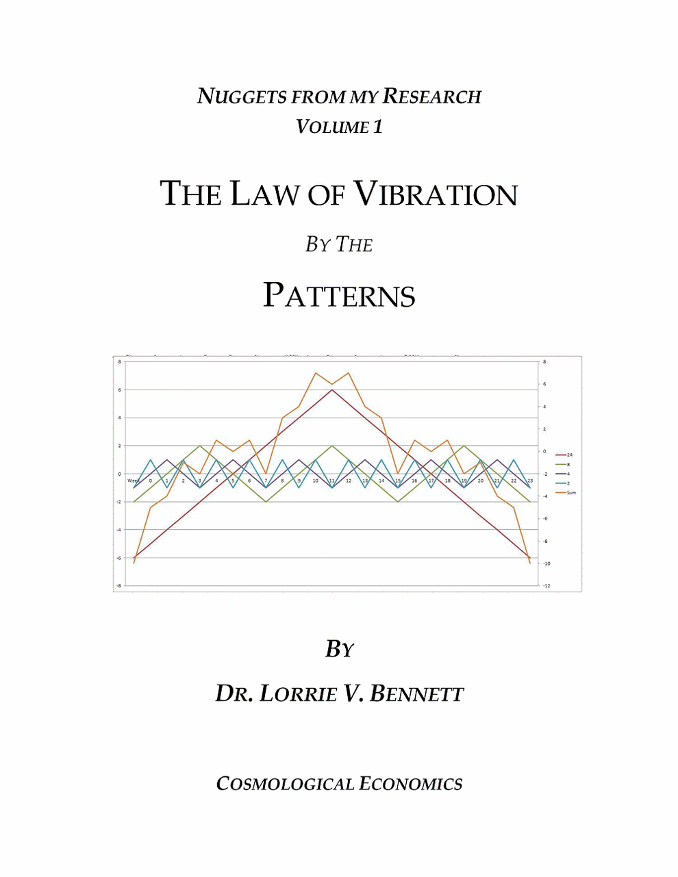 The Law of Vibration by The Patterns – CosmoEconomics, LLC