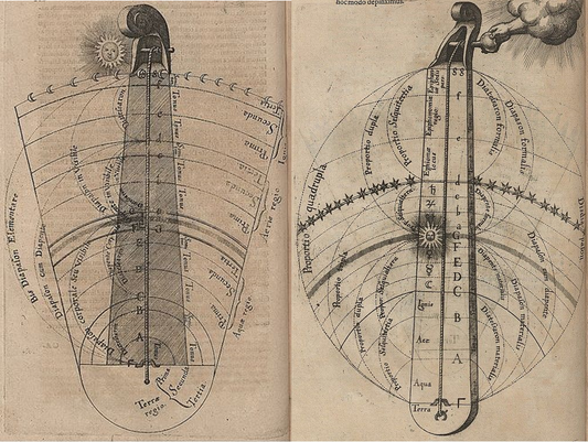 The Harmonic Trader